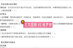 关于尤文图斯主场小胜维罗纳，保住领先优势的信息