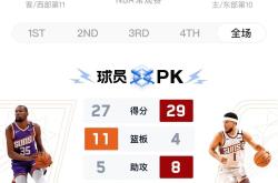 公牛险胜状态爆棚，状态爆棚关键表现点燃全场！