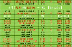 包含门兴格拉德巴赫客场大胜，胜出对手积分榜上的词条