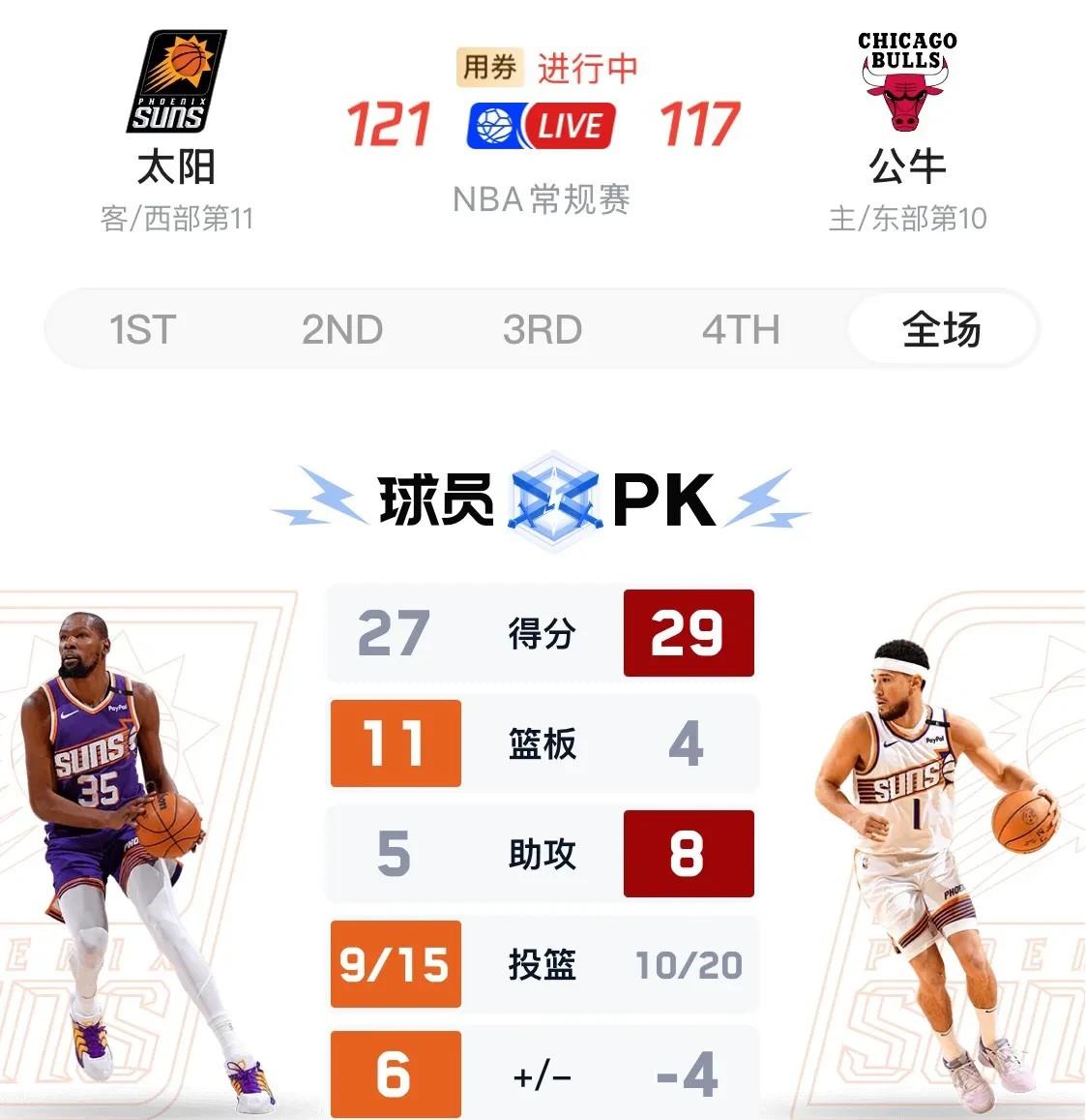 公牛险胜状态爆棚，状态爆棚关键表现点燃全场！